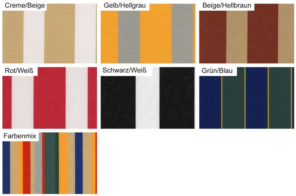 Sunwave Markisenstoff Blaugrün Streifen | Ca. 17‘ Breite | Für A&E, Dometic, Carter Markisen | 15oz Vinyl Mit Wetterschutz