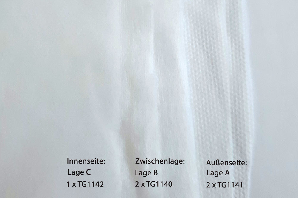 Leichtes Vlies-Material für Mundschutz-Masken Tg1140 Vlies 44g Stoffreste Mundschutz-Vlies - Antibak 1 - Weiß - 1,0 Meter